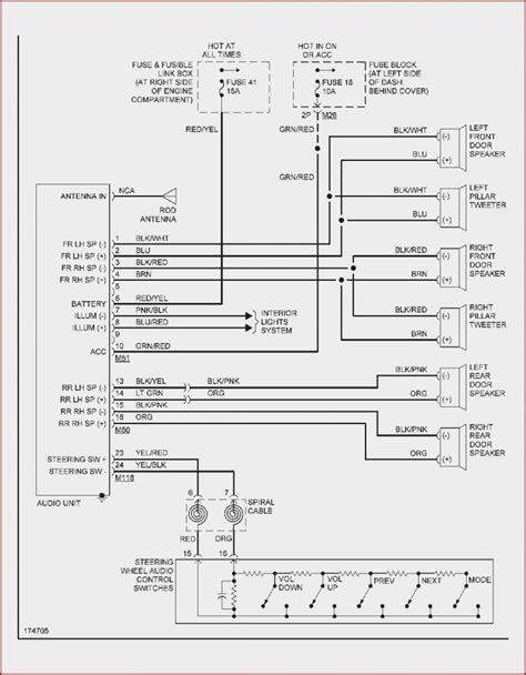 Nissan Frontier wiring diagram